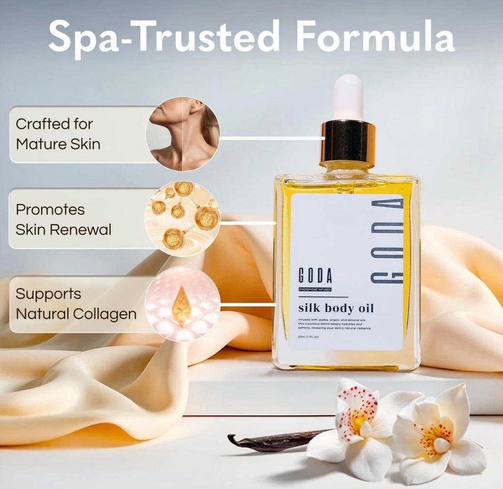 GODA Silk Body Oil,Silk Body Oil,Goda Perfume Oil,Bath & Shower Oil Smooth Skin-