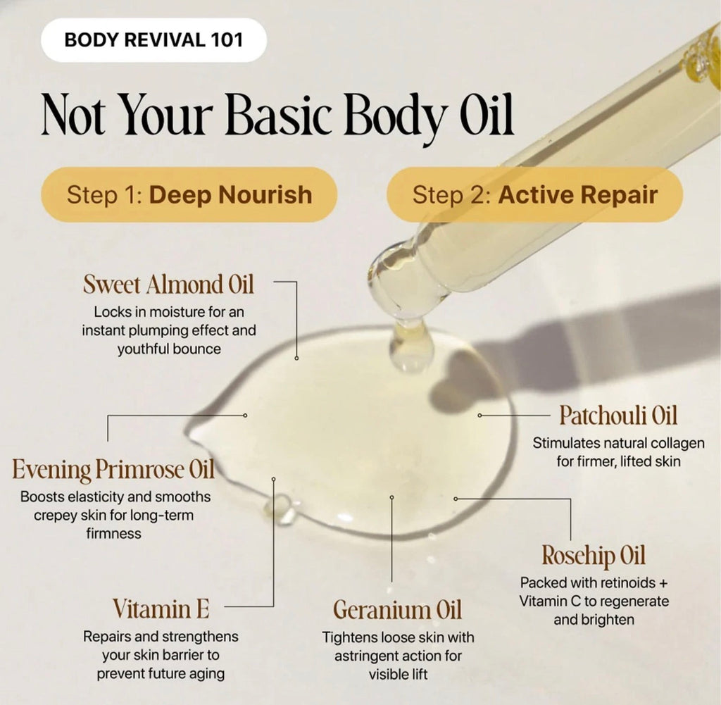 GODA Silk Body Oil,Silk Body Oil,Goda Perfume Oil,Bath & Shower Oil Smooth Skin-