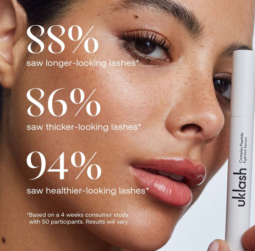 Uk eye serum