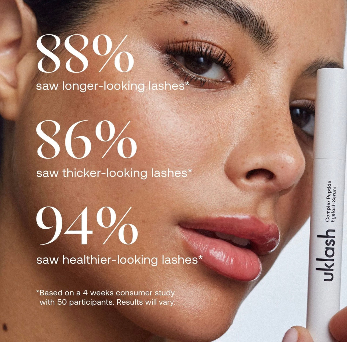 Uk eye serum