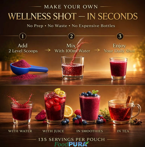 Beetroot Ginger & Lemon Shot Powder