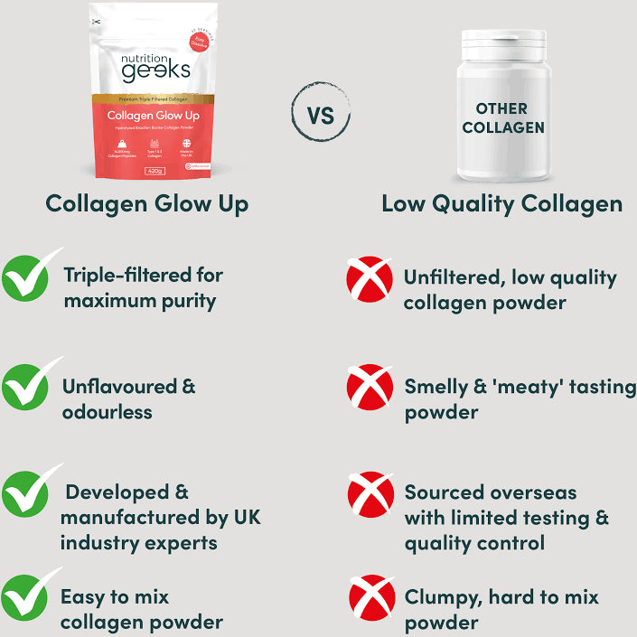 Collagen Glow Up Powder